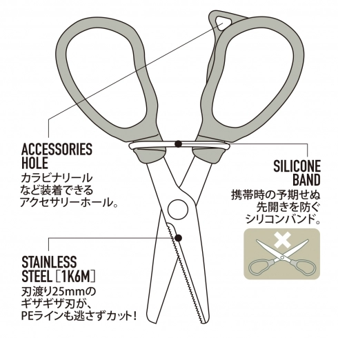 Daiichiseiko MC Scissors 25 / Dark Earth