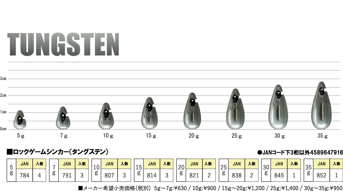 Rudie’s Rock Game Sinker TG 20gr