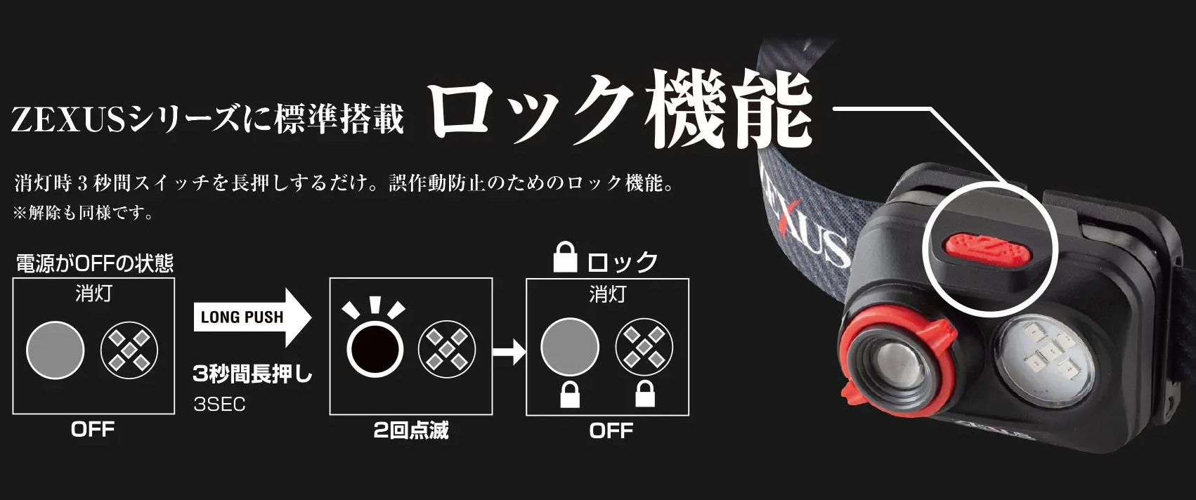 Zexus ZX-R30 LED Light, Rechargeable 400 Lümen Kafa Feneri - Olta