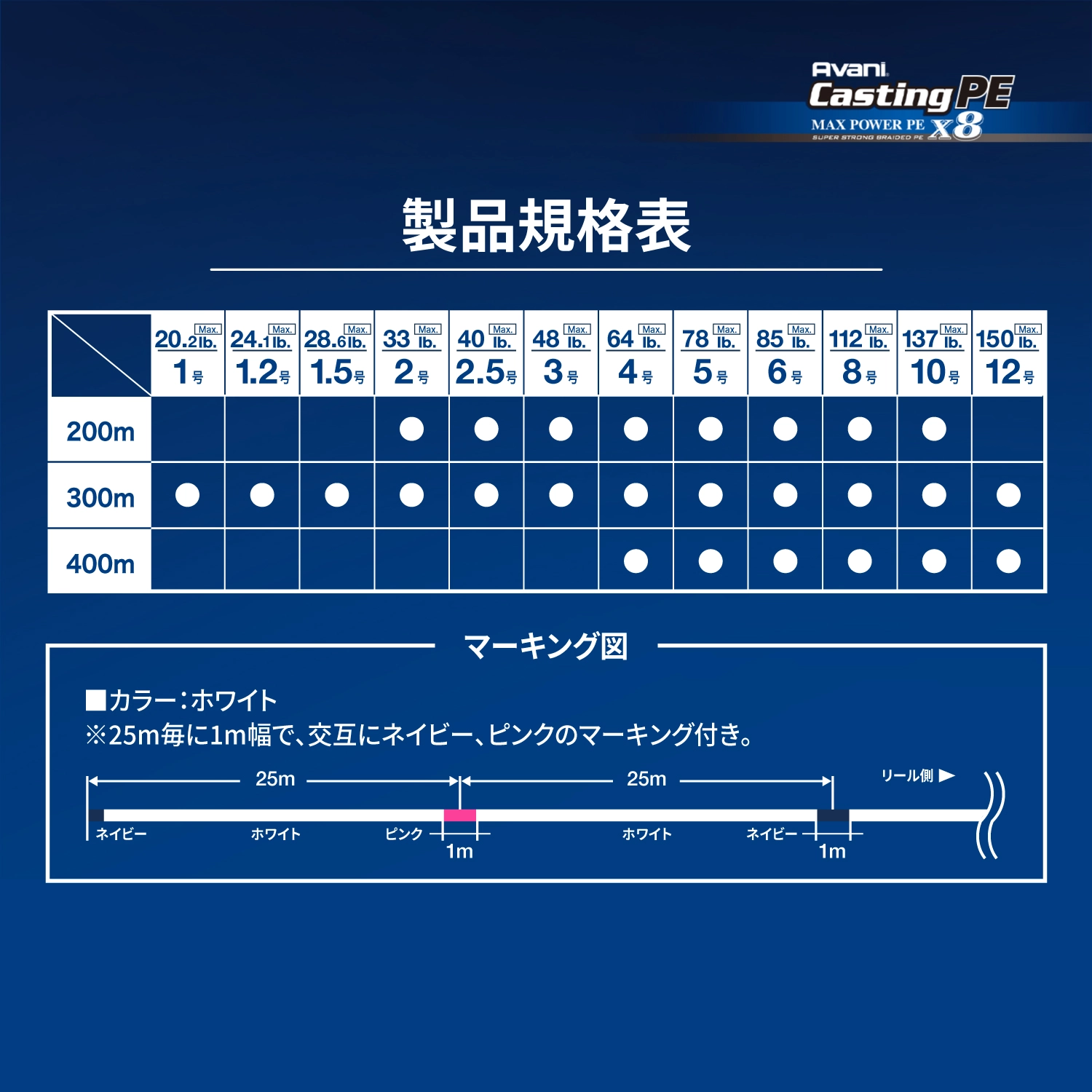 Varivas Varivas Avani Casting PE Max Power X8 300mt - Olta Kamyonu