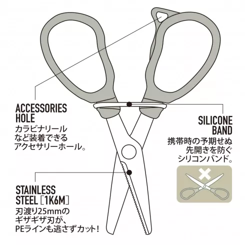 Daiichiseiko MC Scissors 25 / Dark Earth
