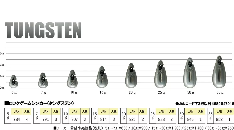 Rudie’s Rock Game Sinker TG 20gr