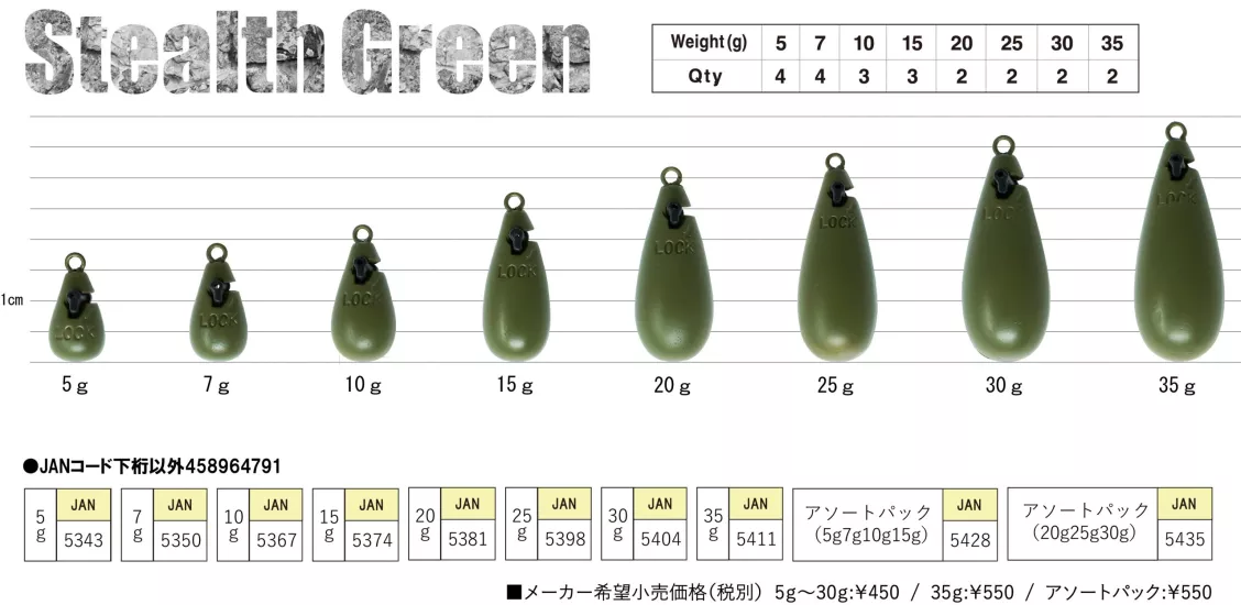 Rudie’s Rock Game Sinker Value Pck (20gr/25gr30gr)