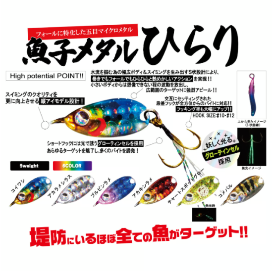 Rudie’s Gyoshi Metal Hirari Akakin Rame 2gr