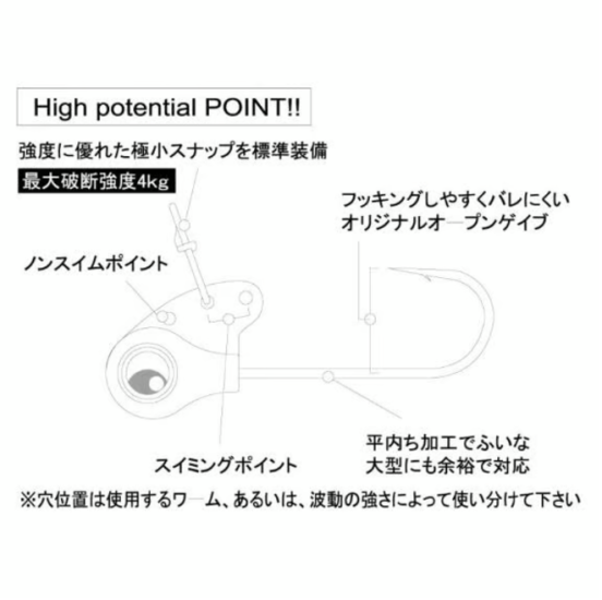 Rudie’s Meba Vibe Head