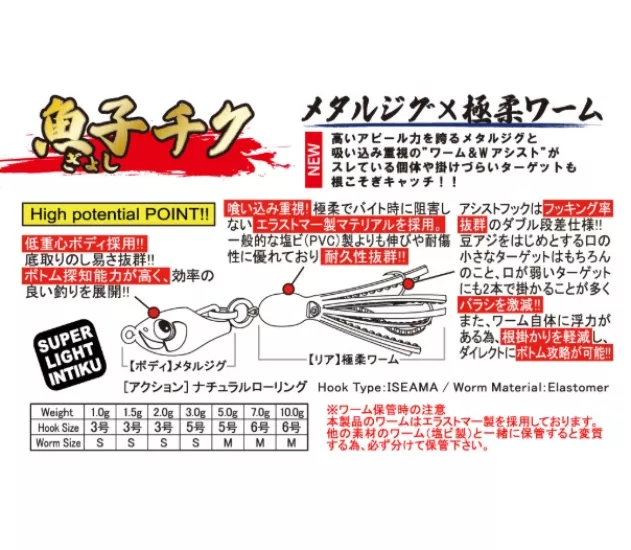 Rudie’s Gyoshi Chiku Red Gold