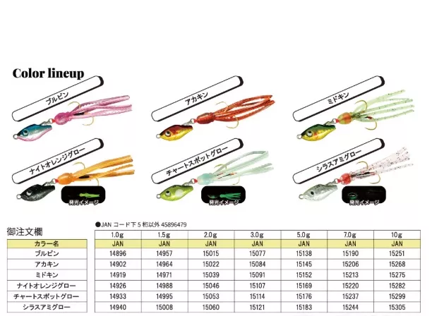 Rudie’s Gyoshi Chiku Chart Spot Glow