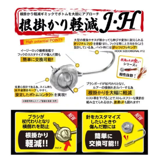 Rudie’s Root Reduction JH Jighead 5gr