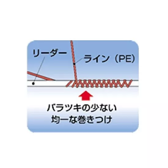 Hapyson Line Twister YH-716P Lider Düğüm Atma Makinası
